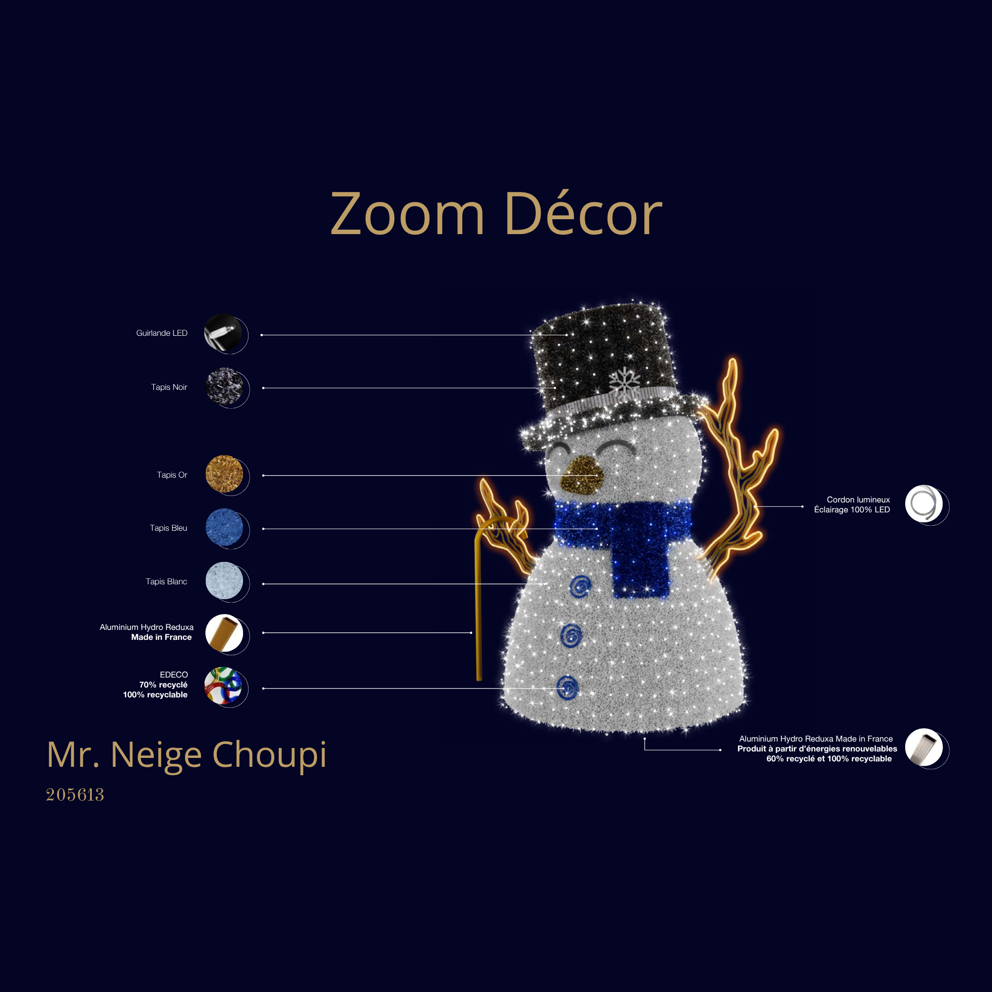 Décor de noël 3D Mr neige choupi H2 x L2,3 x P2m